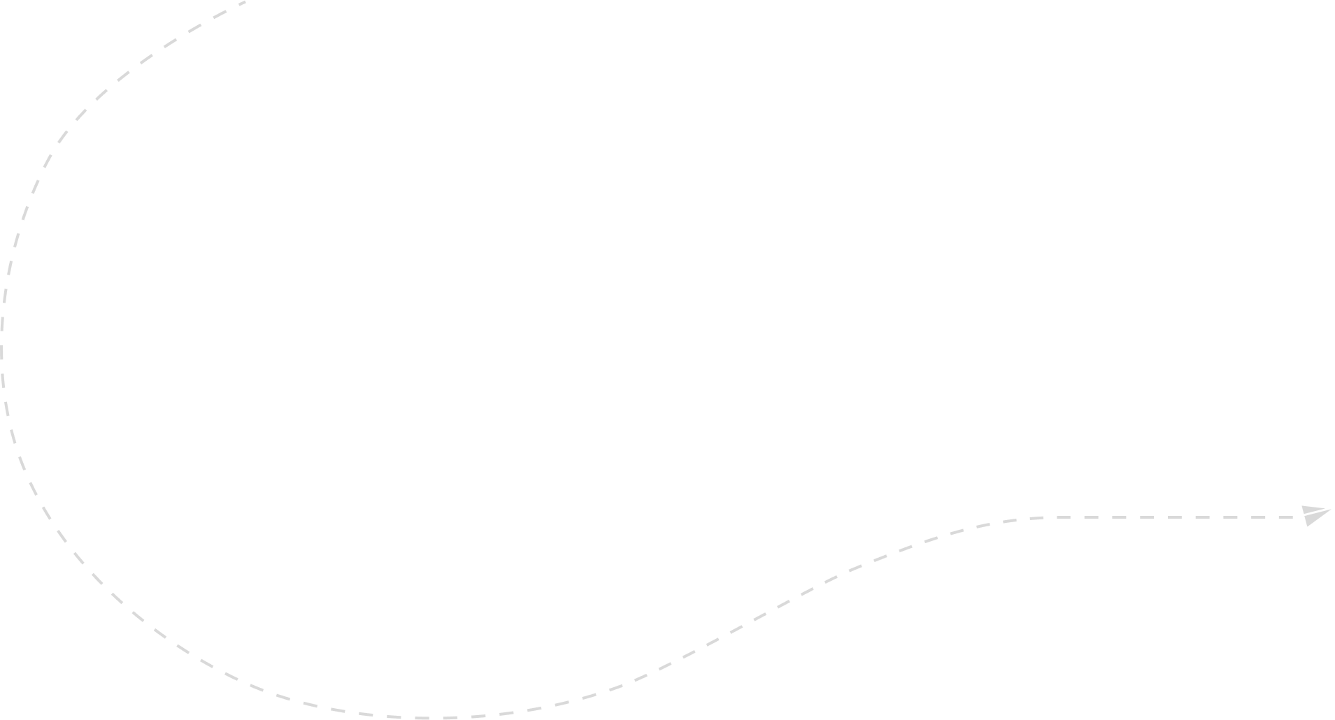 Dotted line
